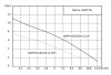 Native-NSPP DS